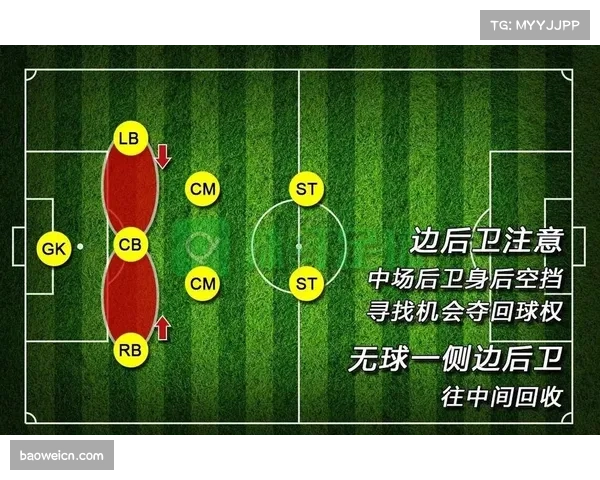 攻守平衡度受重视 多支球队采用四二三一阵型强化中场控制